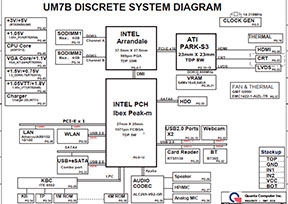 Скачать схему Quanta UM7B