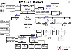 Скачать схему Quanta UW3 Rev 1A
