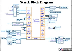 Скачать схему Quanta W01 Rev 1A